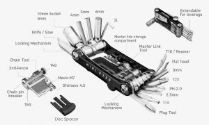 Fonctions du Topeak Mini PT 30